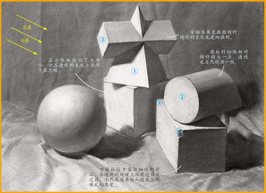 素描靜物入門：先看看老師怎么做，要學(xué)會觀察與思考 3