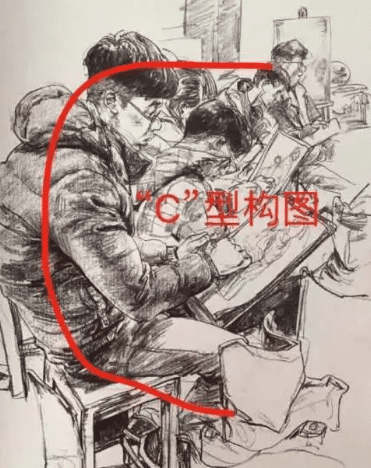 重慶美術培訓畫室：想要快速提高速寫水平，這六點要牢記！