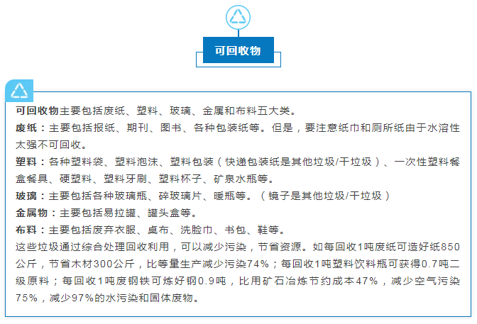 龍行公益 ‖ 助推環保齊動員，重慶龍行畫室在行動！圖八