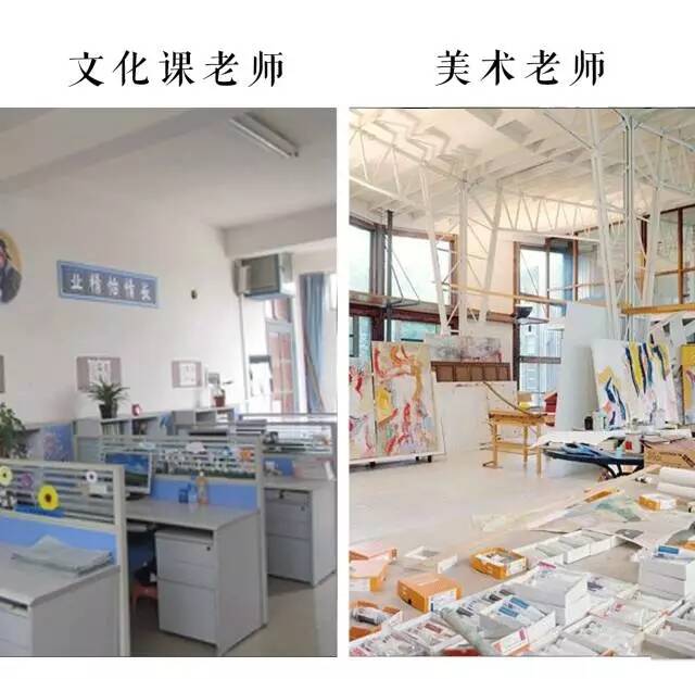 重慶十大畫室中美術老師VS文化老師的終極之戰？你猜誰會贏？