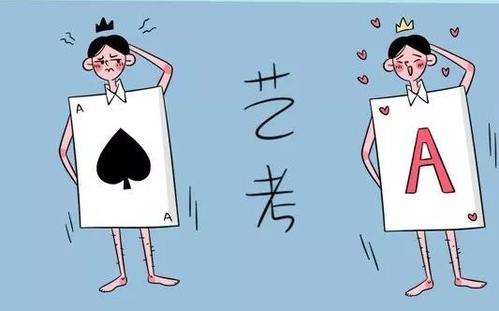 藝考生志愿填報難度加大，重慶美術培訓學校教你如何提前籌劃！