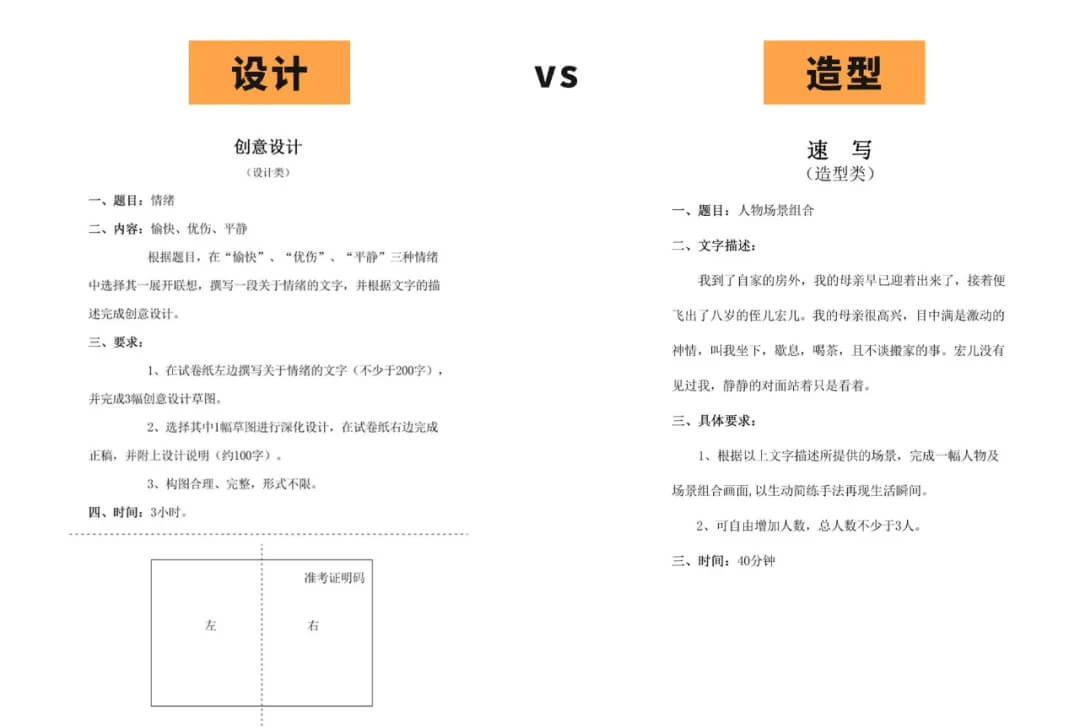 ?？荚O(shè)計(jì)和造型該怎么選呢？重慶畫室?guī)湍惴治鲆幌拢?><h4>校考設(shè)計(jì)和造型該怎么選呢？重慶畫室?guī)湍惴治鲆幌拢?/h4></a></li><li><a href=