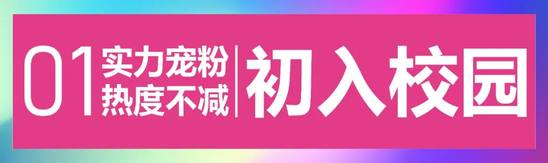 重慶畫室龍行藝術五一游學寵粉季，你想了解的全在這！圖二