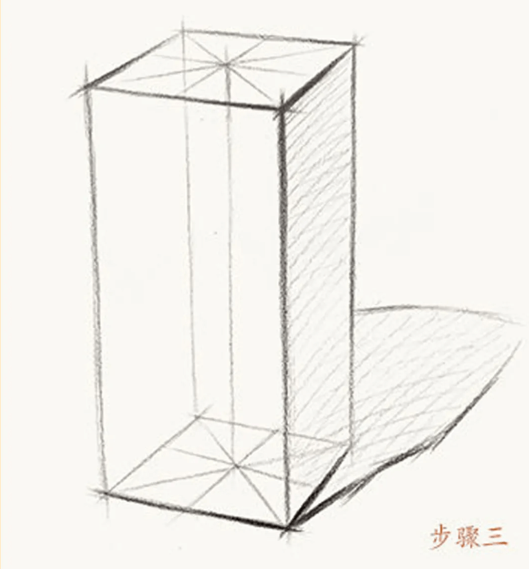 重慶美術培訓學校，圖五