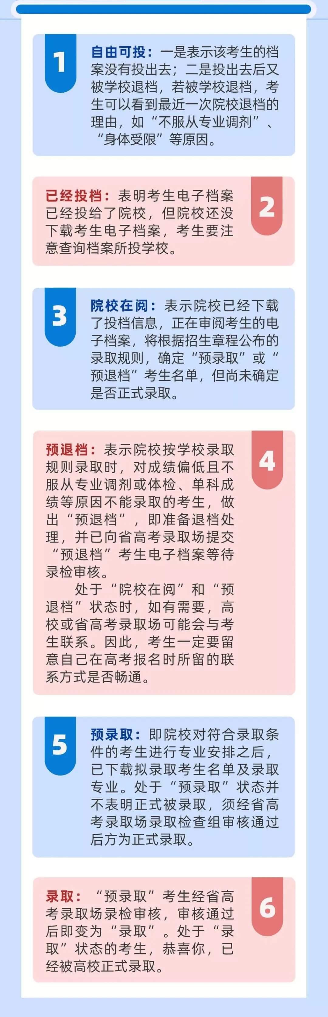 藝考生如何確定被錄??？教你怎么查詢錄取狀態！
