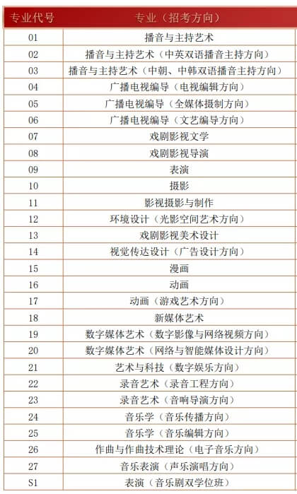 重慶美術培訓