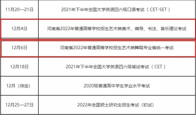 已有4個(gè)省市公布2022年藝術(shù)統(tǒng)考大綱1