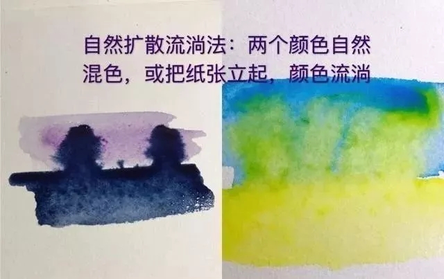 重慶美術培訓畫室為你送上八種水彩畫的入門技巧！