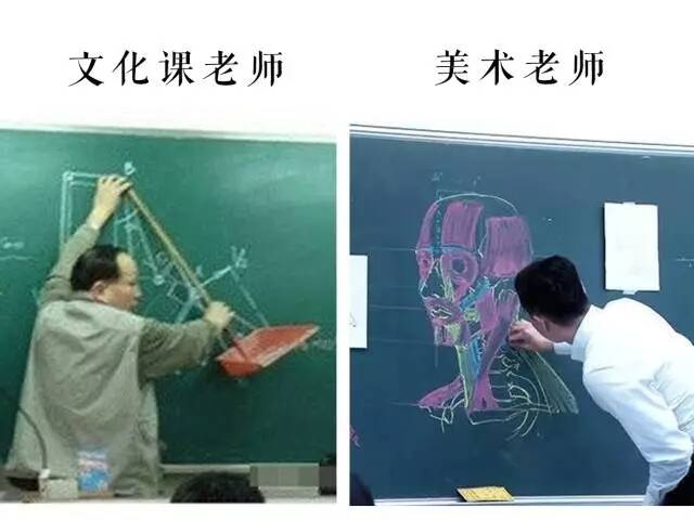 重慶十大畫室中美術(shù)老師VS文化老師的終極之戰(zhàn)？你猜誰會贏？