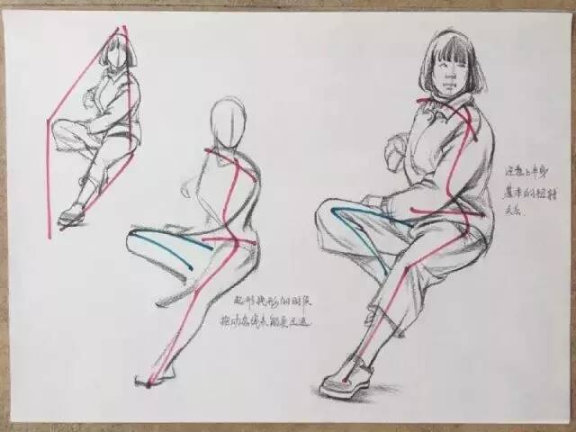 重慶美術(shù)培訓(xùn)畫室：想要快速提高速寫水平，這六點(diǎn)要牢記！