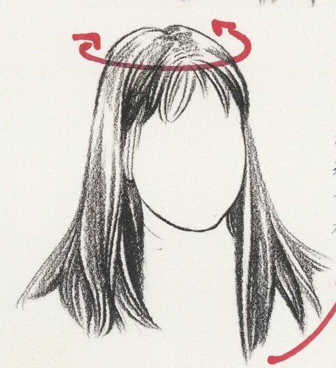 速寫中多種類別發型不會畫？今天重慶美術培訓畫室給你找齊了！
