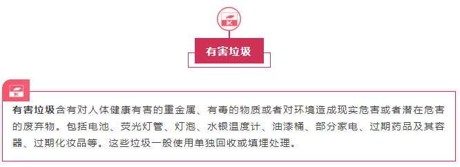 龍行公益 ‖ 助推環保齊動員，重慶龍行畫室在行動！圖十一