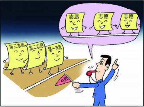 2020屆美術生，志愿填報需要注意的九大問題！