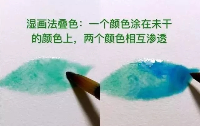 重慶美術培訓畫室為你送上八種水彩畫的入門技巧！