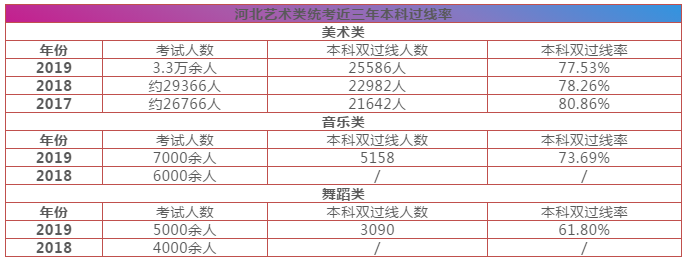 重慶美術培訓,重慶美術集訓03