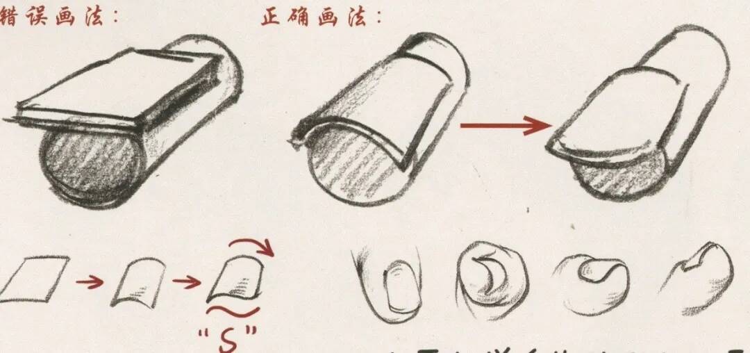 重慶美術培訓畫室：畫人難畫手，畫好手速寫事半功倍！