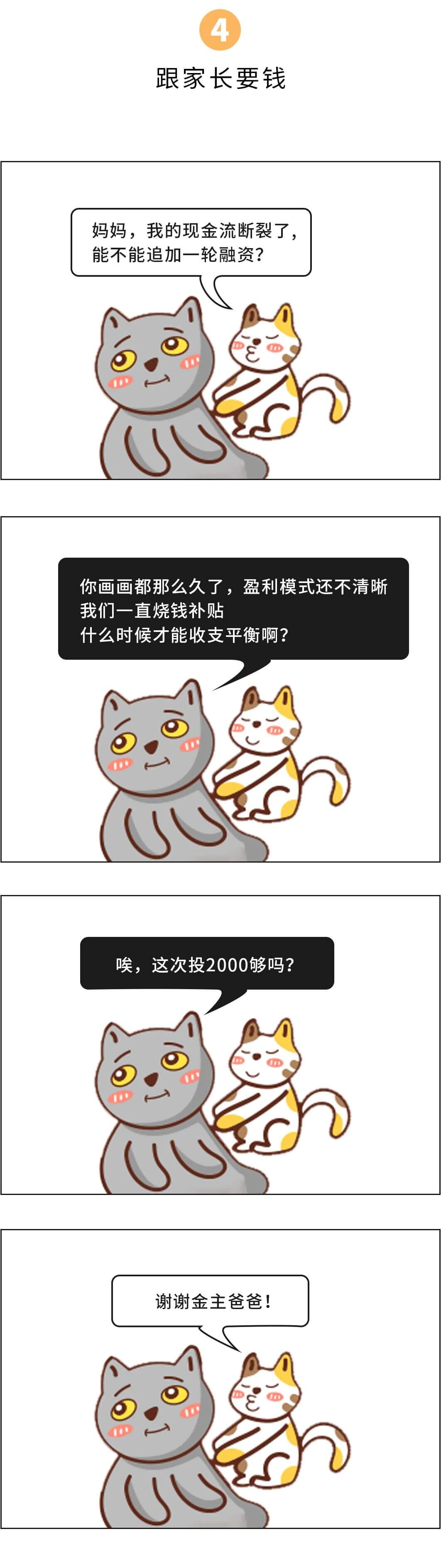 重慶美術培訓學校