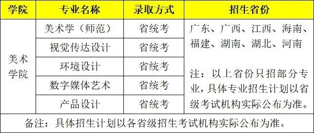 重慶美術培訓