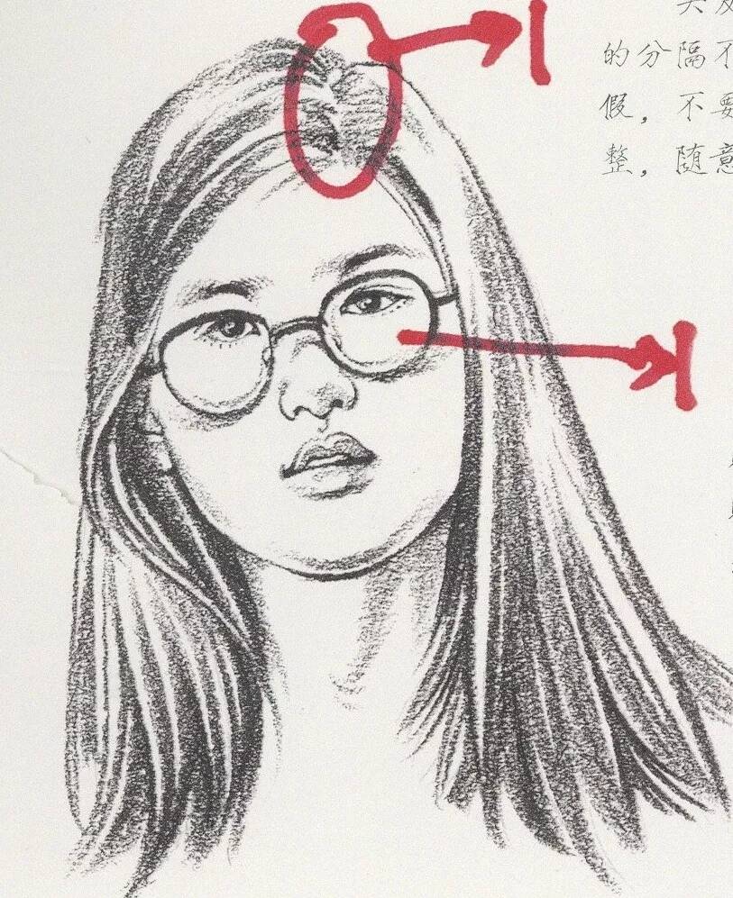 速寫中多種類別發型不會畫？今天重慶美術培訓畫室給你找齊了！