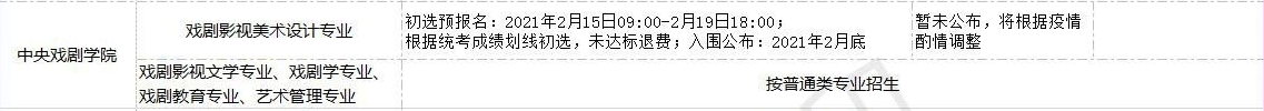 全國美術(shù)類高校校考時(shí)間匯總！重慶畫室藝考生不容錯(cuò)過！圖十