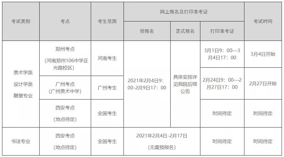 2021年西安美院最新校考信息公布，關于考試內容及考區，來了解下吧！圖六