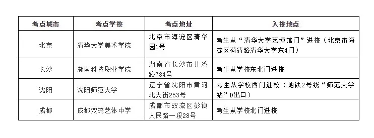 關于清華美院現場校考安排信息公布，衷祝重慶龍行藝術畫室學子再展雄風！圖一