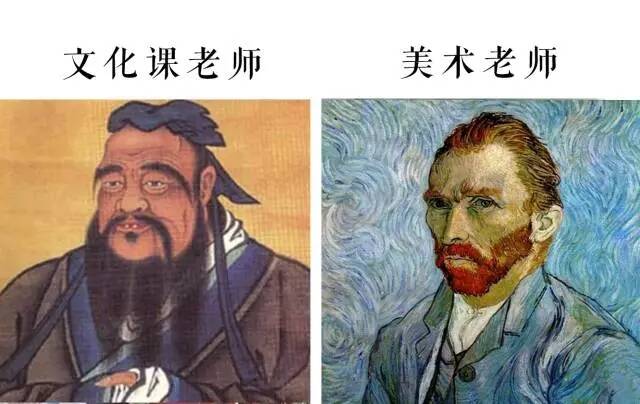 重慶十大畫室中美術老師VS文化老師的終極之戰？你猜誰會贏？
