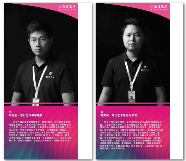 重慶美術培訓寒假班畢業啦 ‖ 你的努力終不負自己！圖二十二