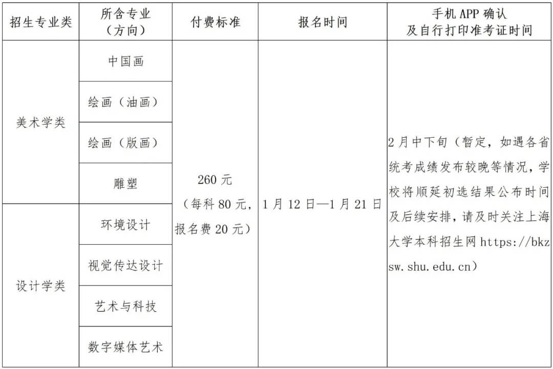 重慶美術(shù)培訓