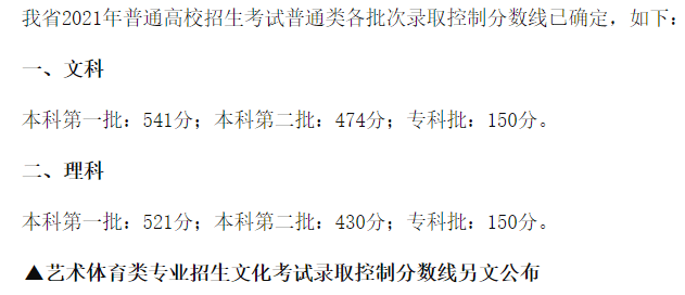 2021年各省錄取批次分數線出來了，來看看你能上那些大學吧