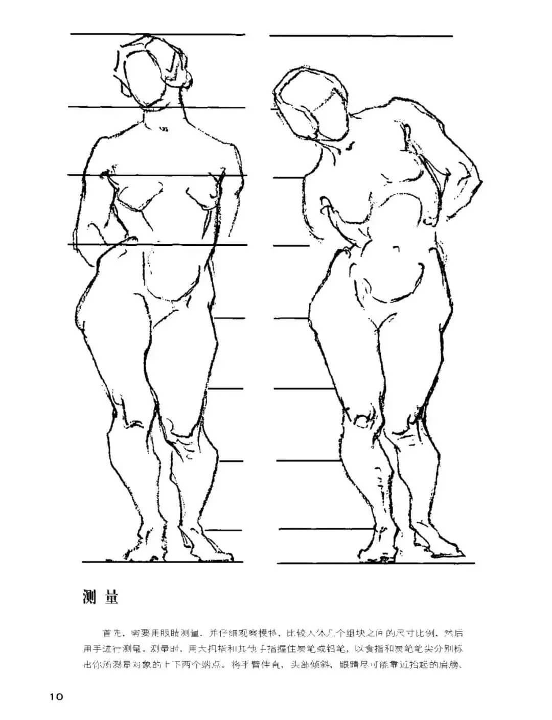 干貨分享：速寫人物基礎知識詳解及要點剖析！6