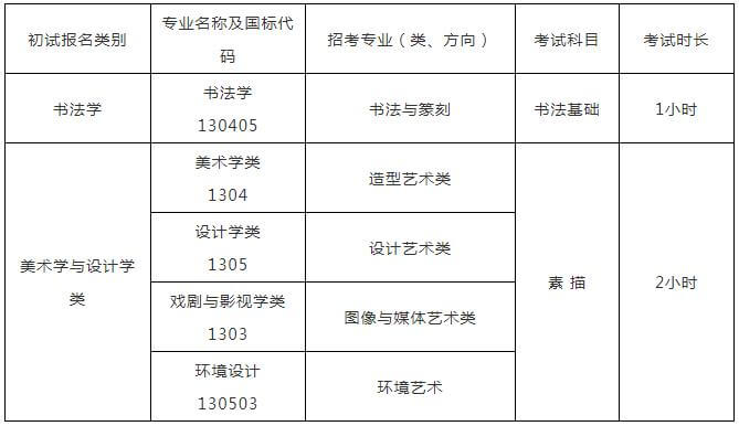 重慶校考畫室