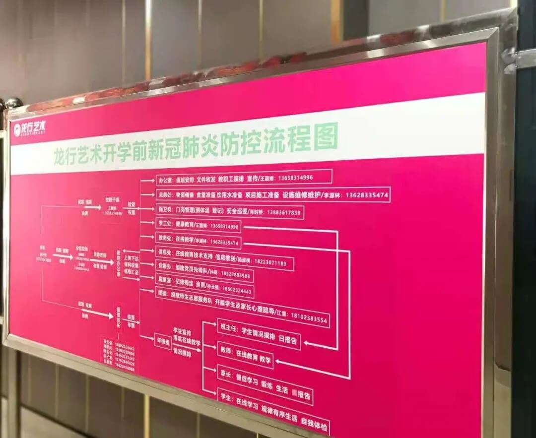 重慶龍行藝術多措并舉做好防疫行動，全封閉式管理保障4