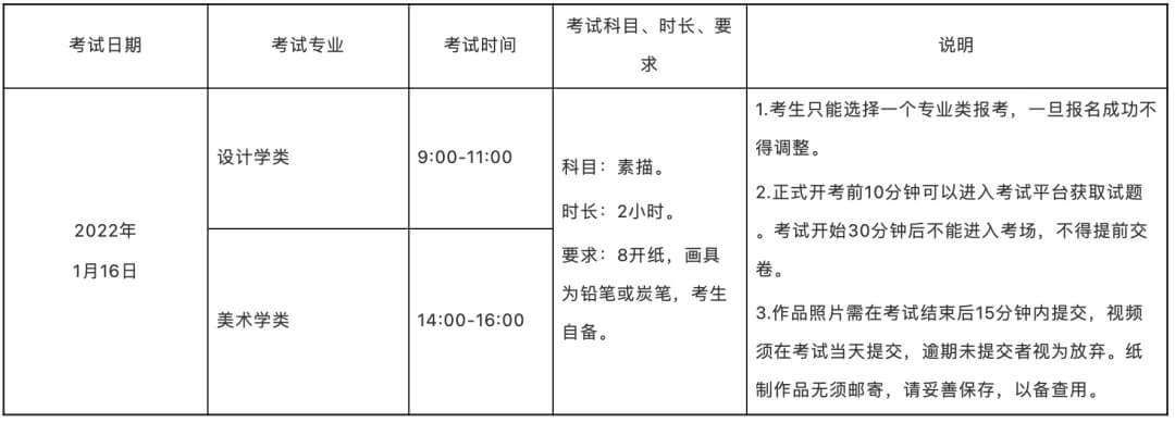 重慶校考畫室