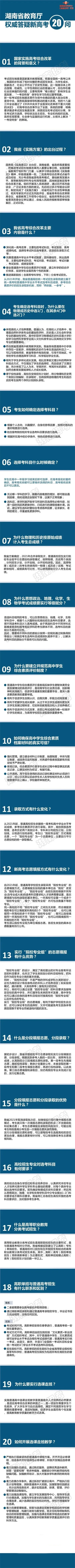 2021年新高考方案來了，重慶美術培訓畫室想知道高考模式會有什么變化呢？