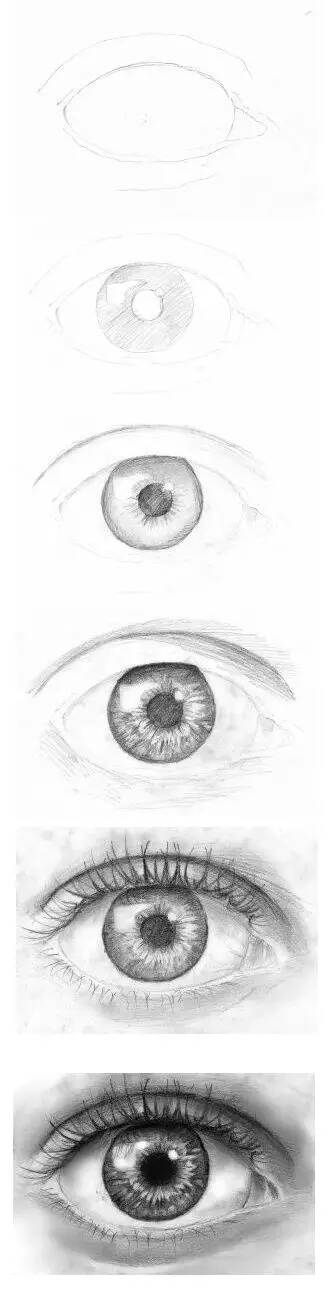 素描五官怎么畫？重慶十大畫室——龍行來教你！