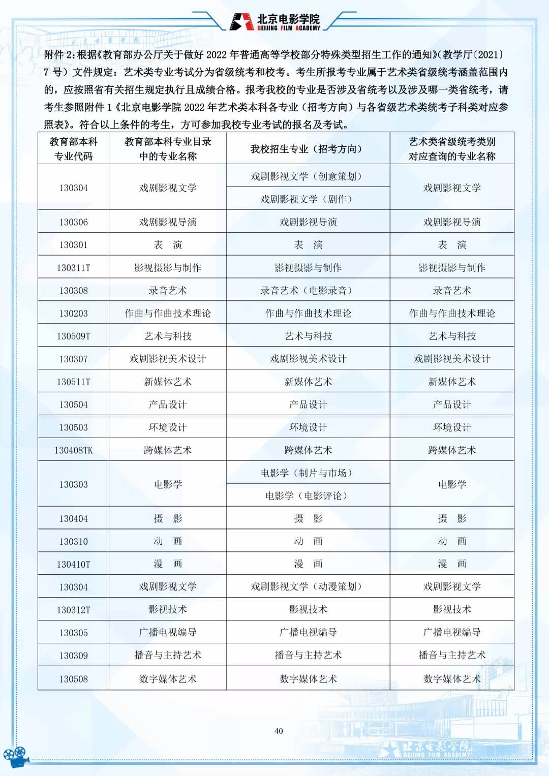 重慶校考畫室