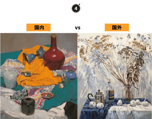 色彩大對比！國內美院VS國外美院，誰能技高一籌？