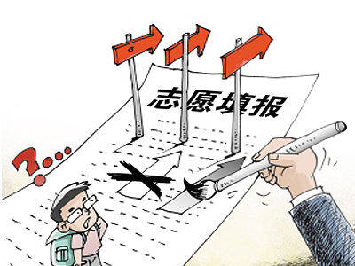 重慶美術培訓,重慶畫室排名02