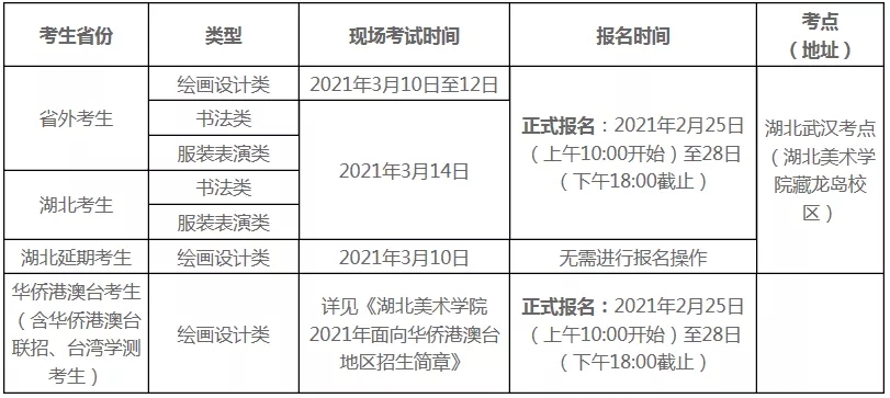 重慶美術考生注意了,?湖北美術學院外省校考報名時間暫定為2月25日-28日！圖二