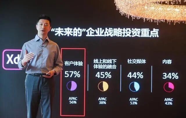 重慶十大畫室：誰說學美術(shù)畢業(yè)后只能當老師？