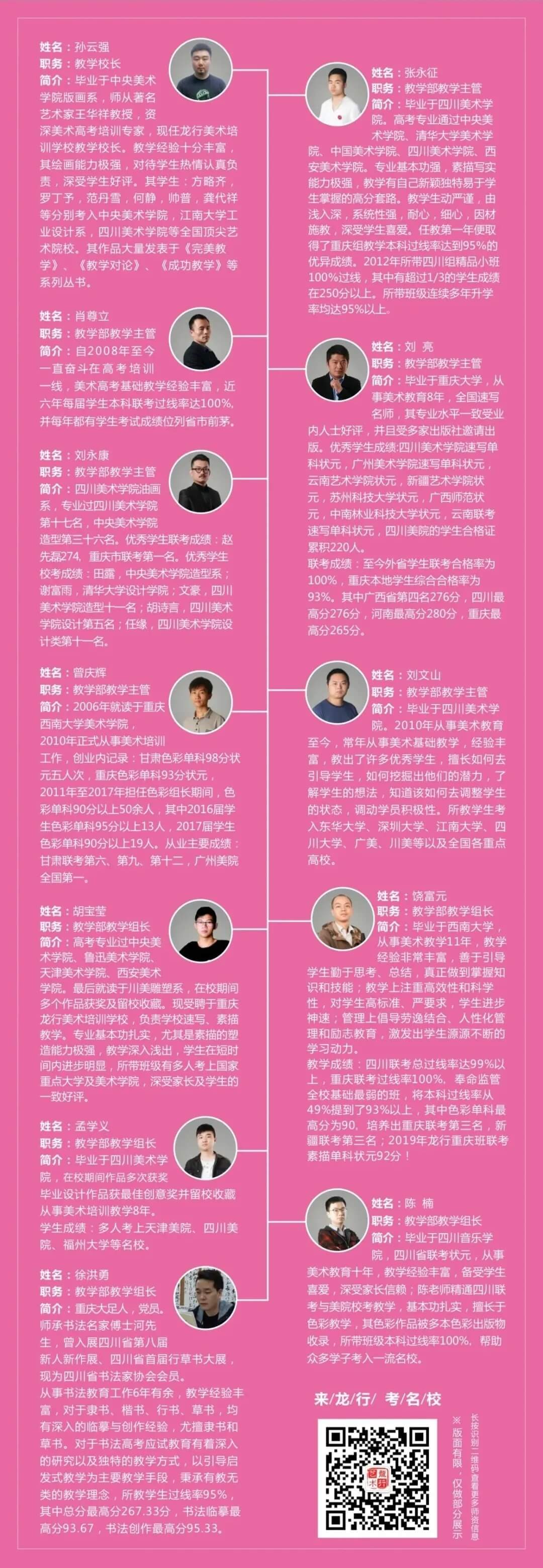 恭喜龍行藝術(shù)學(xué)校成為重慶首批獲得復(fù)課資格的優(yōu)秀培訓(xùn)機(jī)構(gòu)！