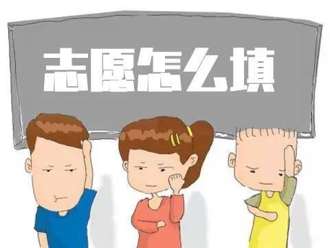重慶美術培訓學校教你高考志愿填報技巧！