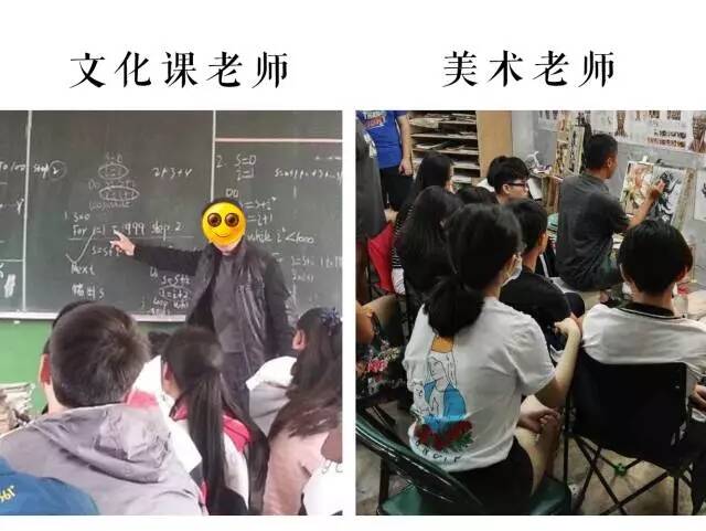 重慶十大畫室中美術老師VS文化老師的終極之戰？你猜誰會贏？