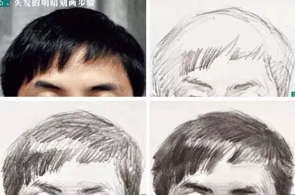 素描頭像的發絲教學！跟著重慶美術集訓畫室老師看看吧