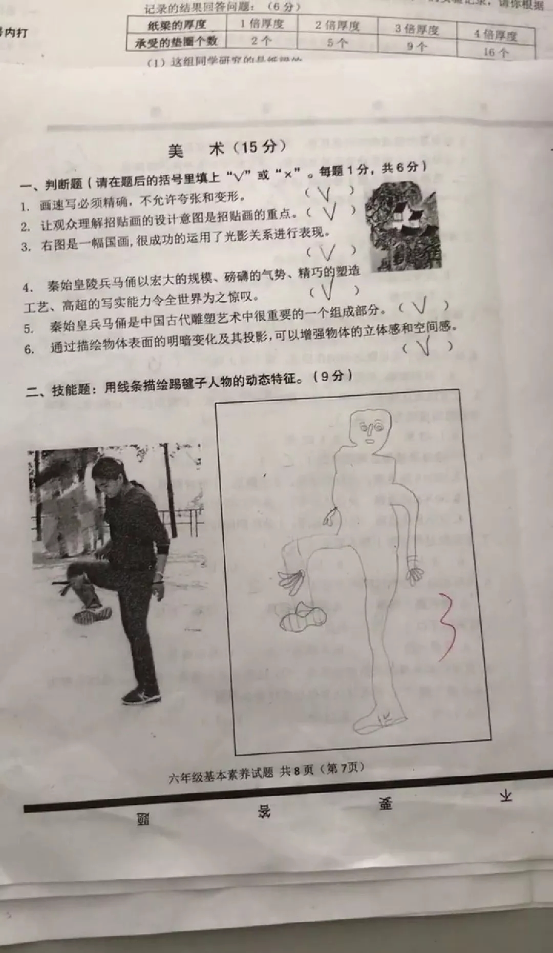 重慶畫室,重慶美術培訓畫室,重慶美術畫室,05