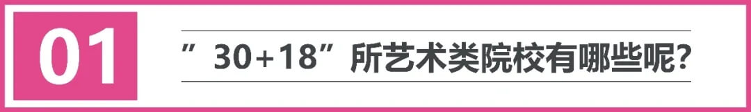 2022屆藝考生須知：哪些學校只需要聯考或還需要校考？3