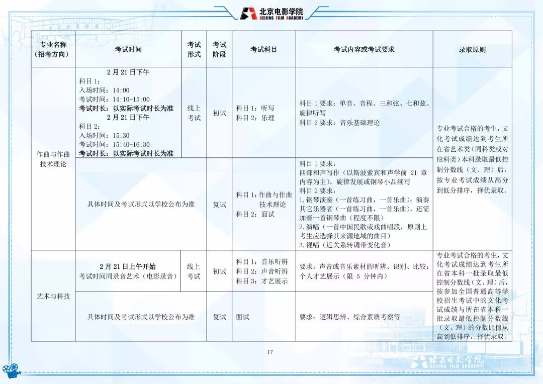 重慶校考畫室