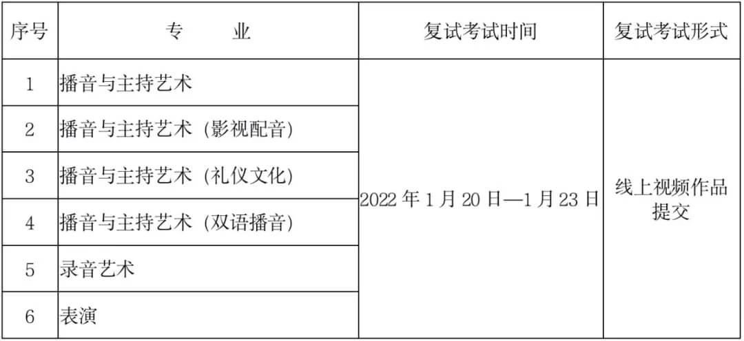 重慶校考畫室