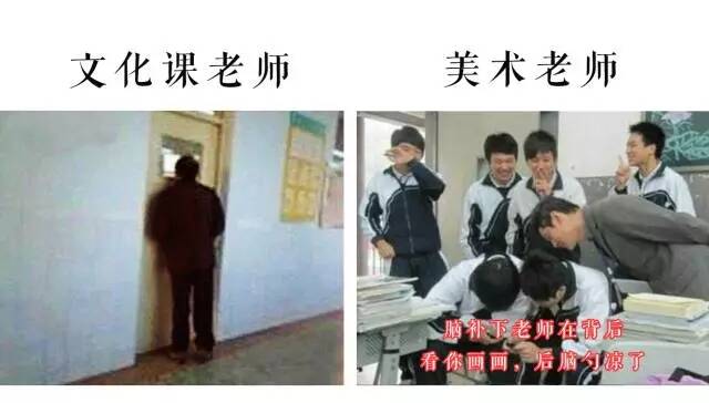 重慶十大畫室中美術老師VS文化老師的終極之戰？你猜誰會贏？